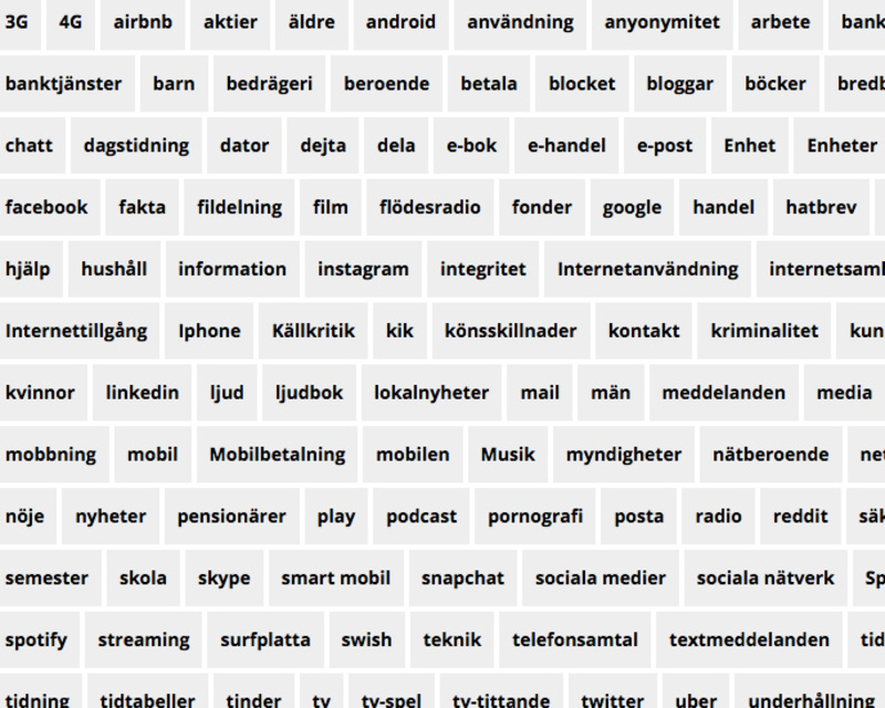 Internetstatistiken är kommen