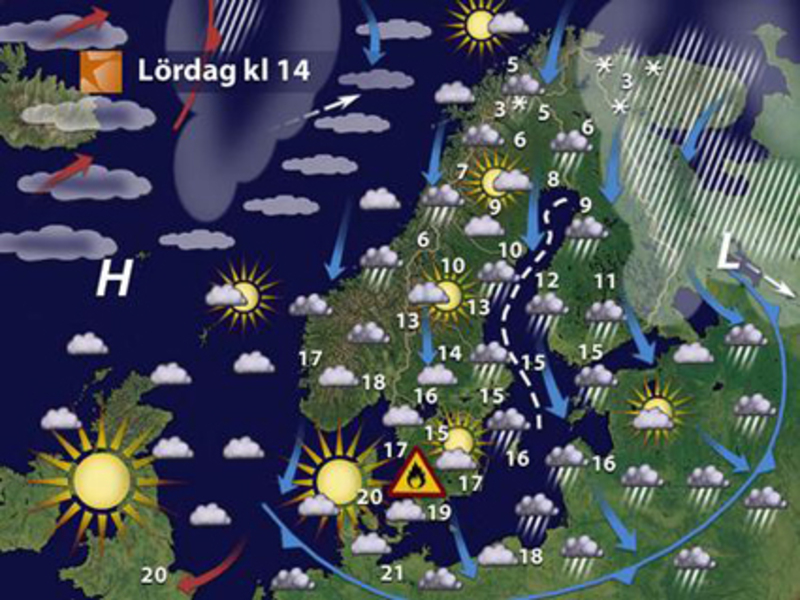 På sommaren talar man ofta om väder!