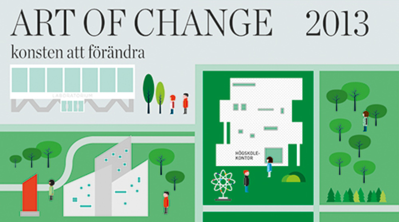 Art of Change