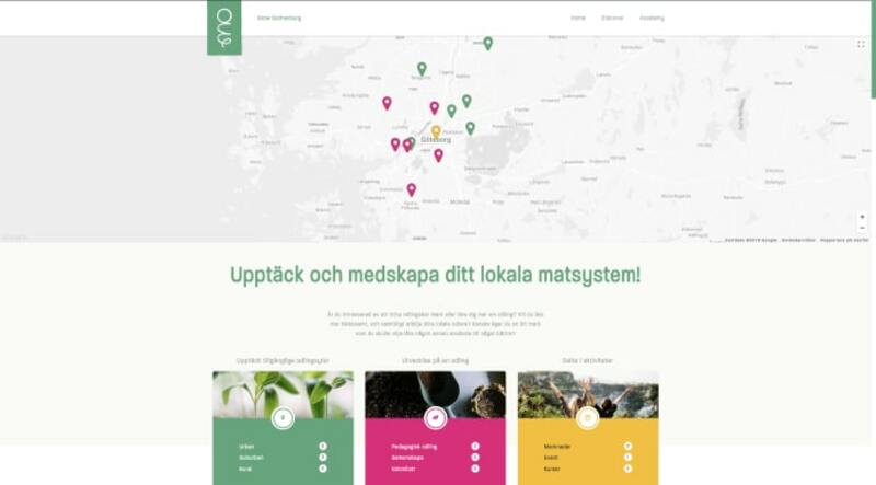 Ny (stads)odlingsplattform