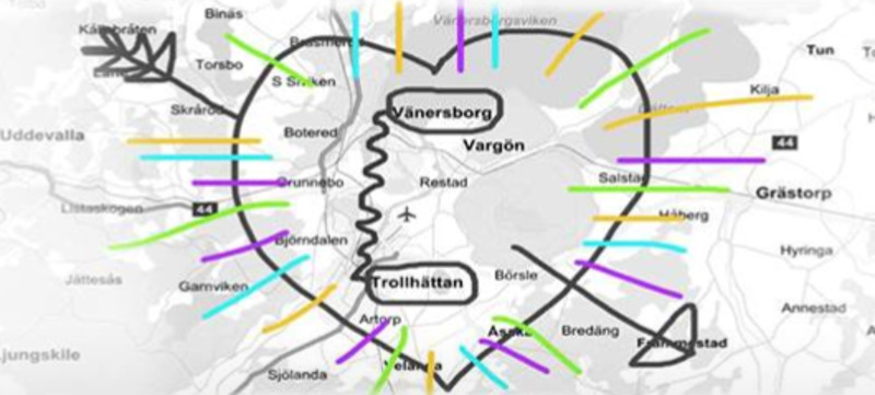 GIBCA-vandring mellan två städer