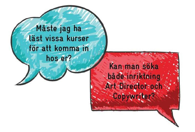 Q&A Yrgo, Art Director & Copywriter